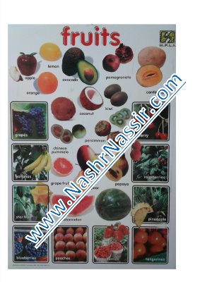 Fruits poster