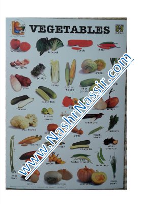 Vegetables poster
