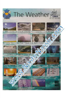 Weather poster
